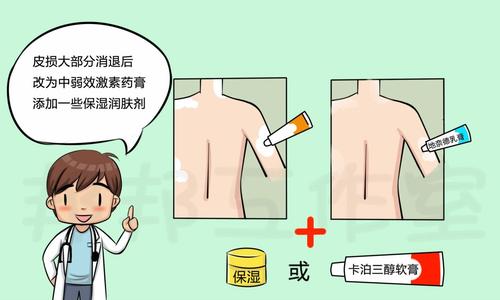 白细胞病变竟也会诱发牛皮癣发作