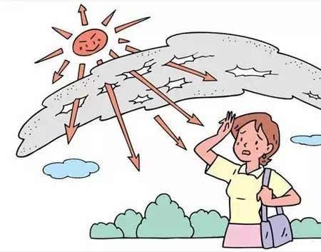 防护牛皮癣紫外线来照一照